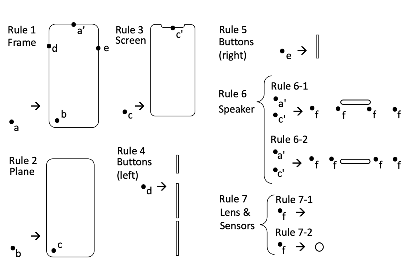 Art editor Img